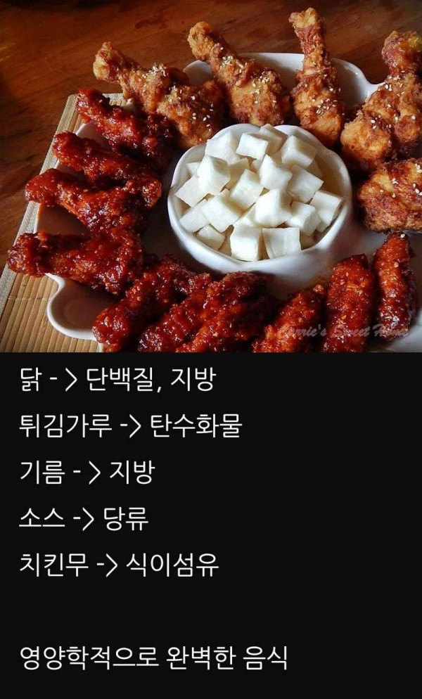 완전식품