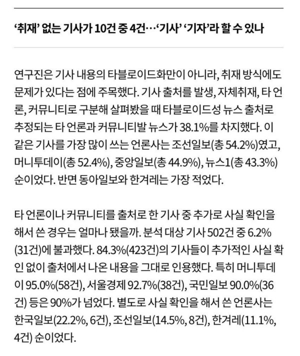 기레기들이, 가장많이 취재하는 장소.